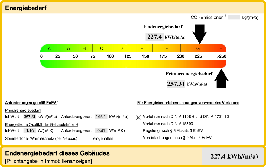 Farbskala mit Endenergiebedarf und Primärenergiebedarf aus einem Bedarfsausweis Wohngebäude